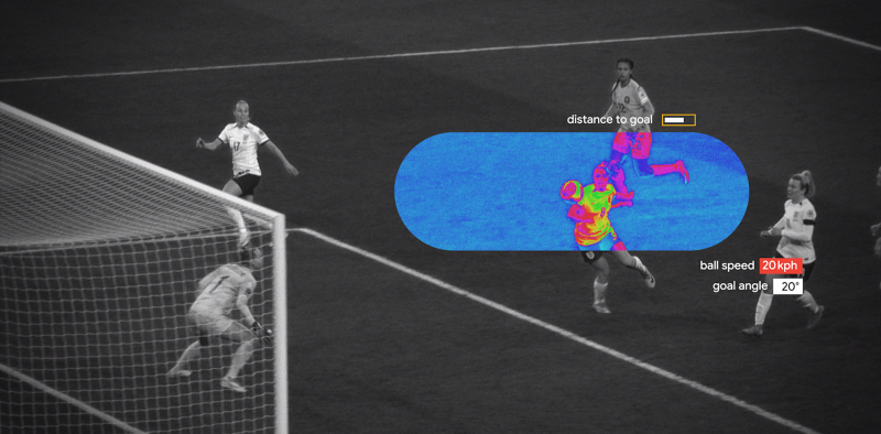 Closing data gap formula e football associ max 2500x2500